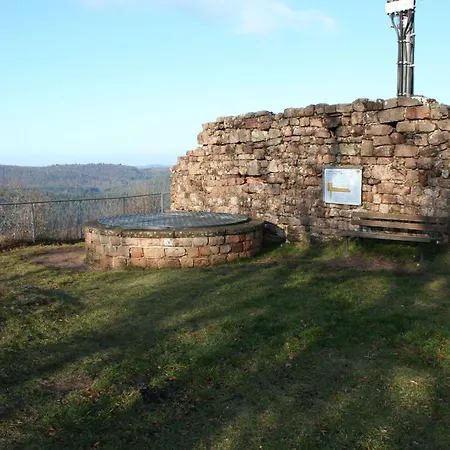 Loewenburg