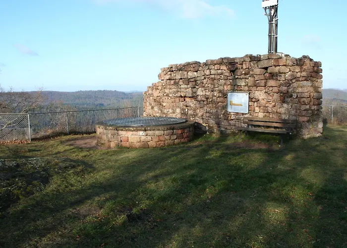 Loewenburg